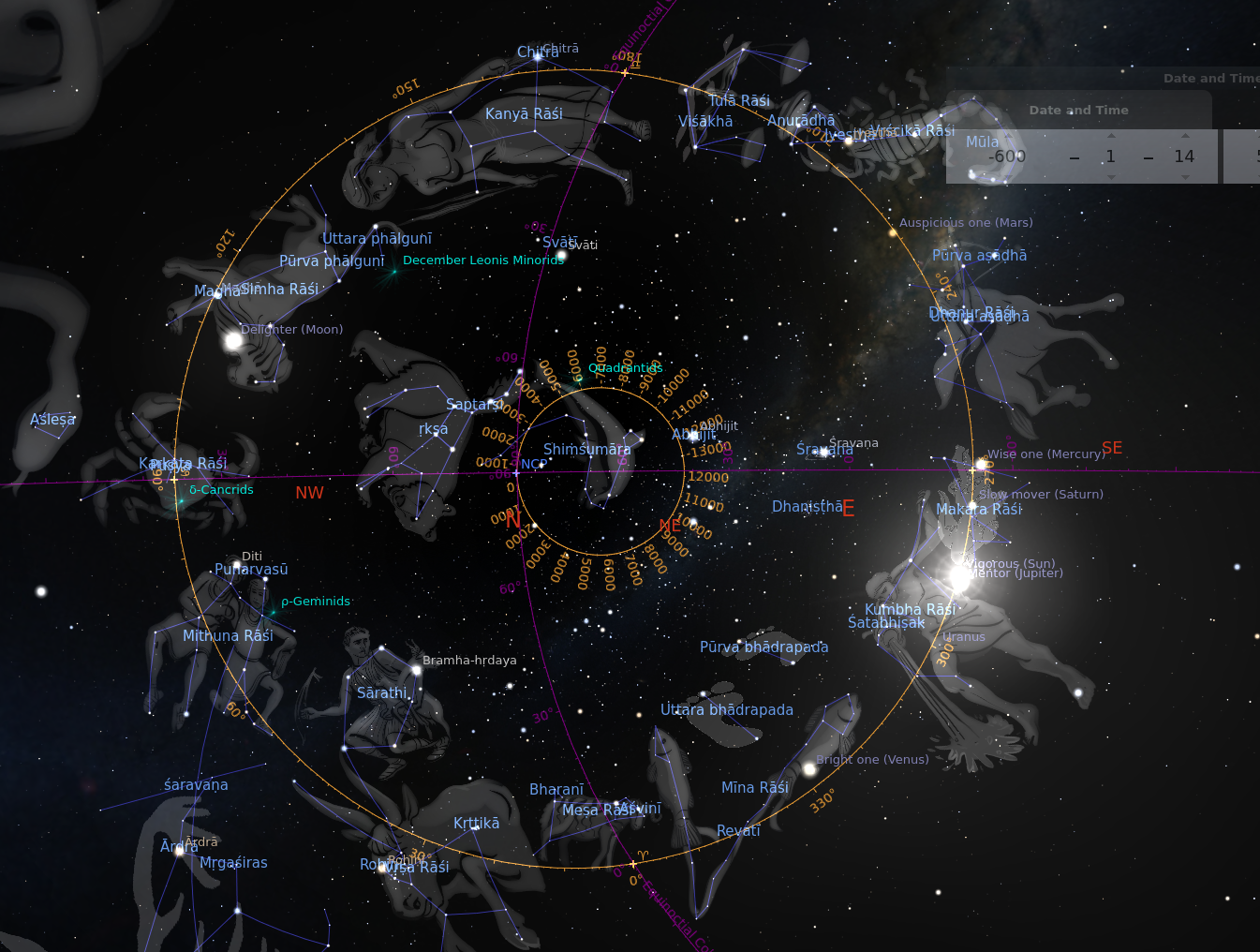 bce-0600-01-14 ashvinau chitra-13deg equinox Ashresha-4deg shroNa-4deg abhijit solstice